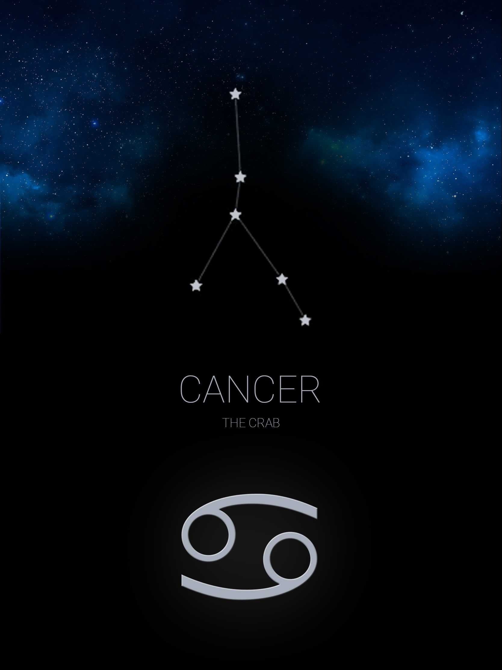 Aesthetic cancer zodiac sign wallpapers, Popular, 1670x2230 HD Phone