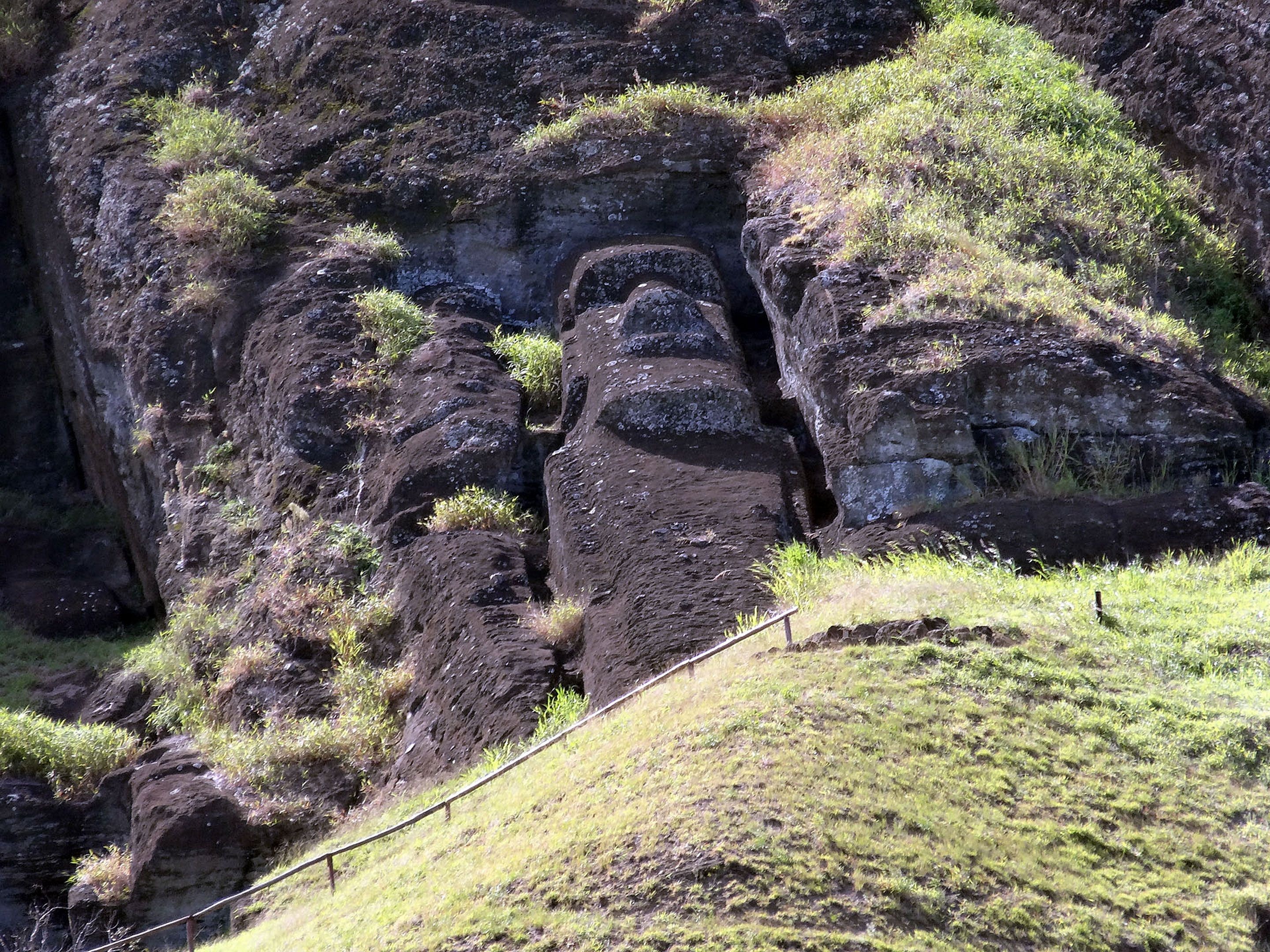 Easter Island Moai, World wonders, Monumental statues, Ancient civilization, 2880x2160 HD Desktop