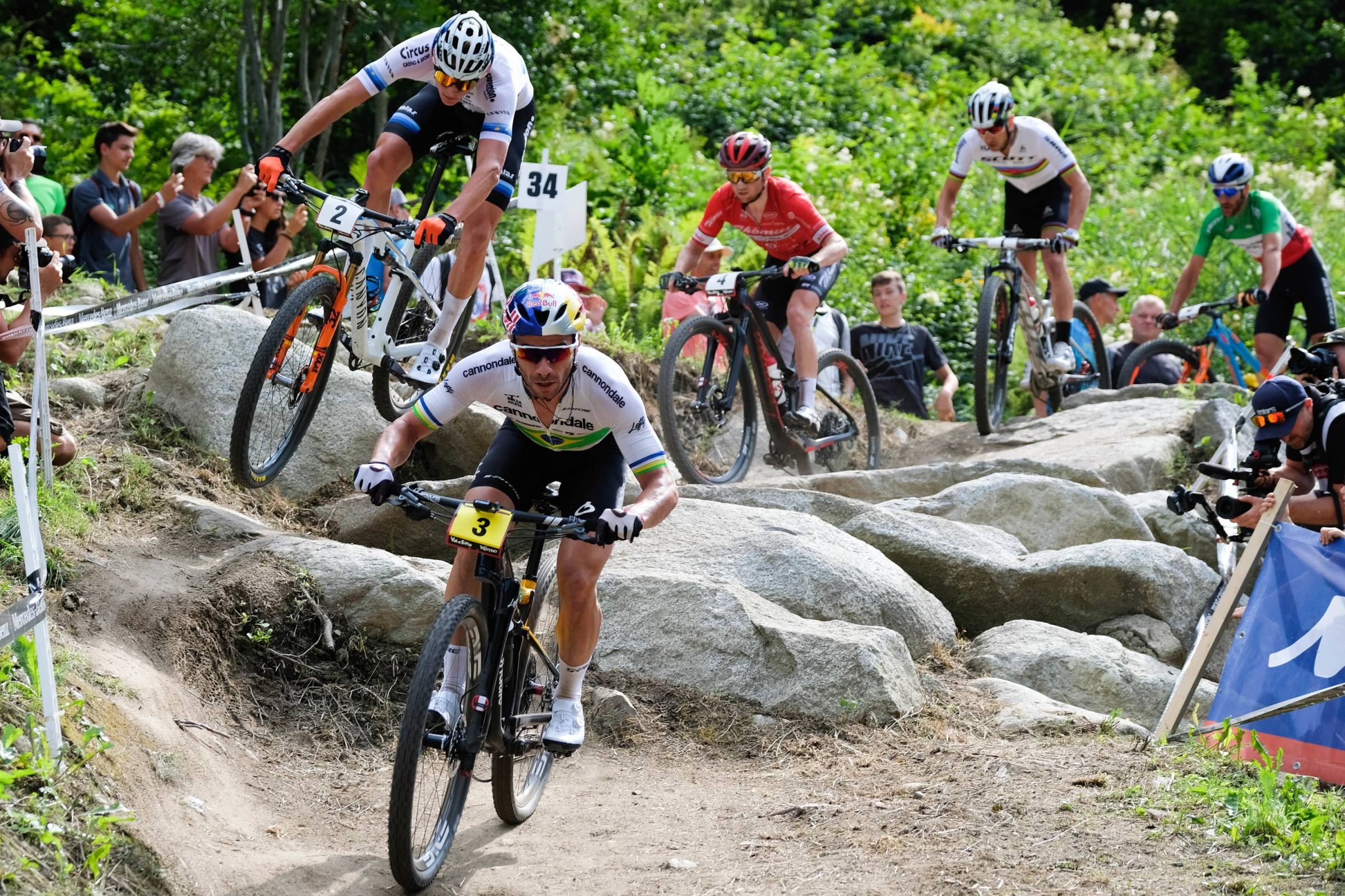 Olympic mountain biking, Swiss dominance, Medal sweep, Europe's excellence, 2400x1600 HD Desktop