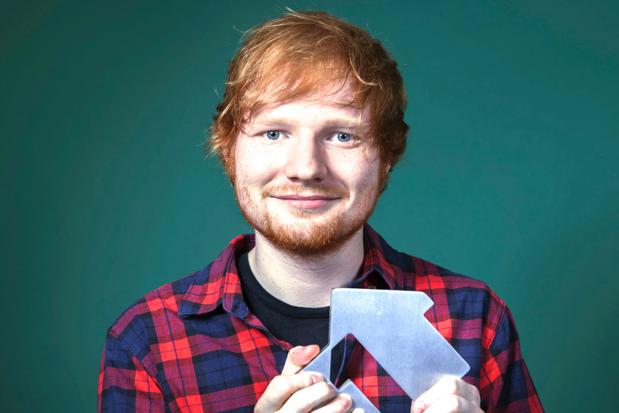 Ed Sheeran, HD wallpapers, Music fan's delight, John Anderson, 2020x1350 HD Desktop