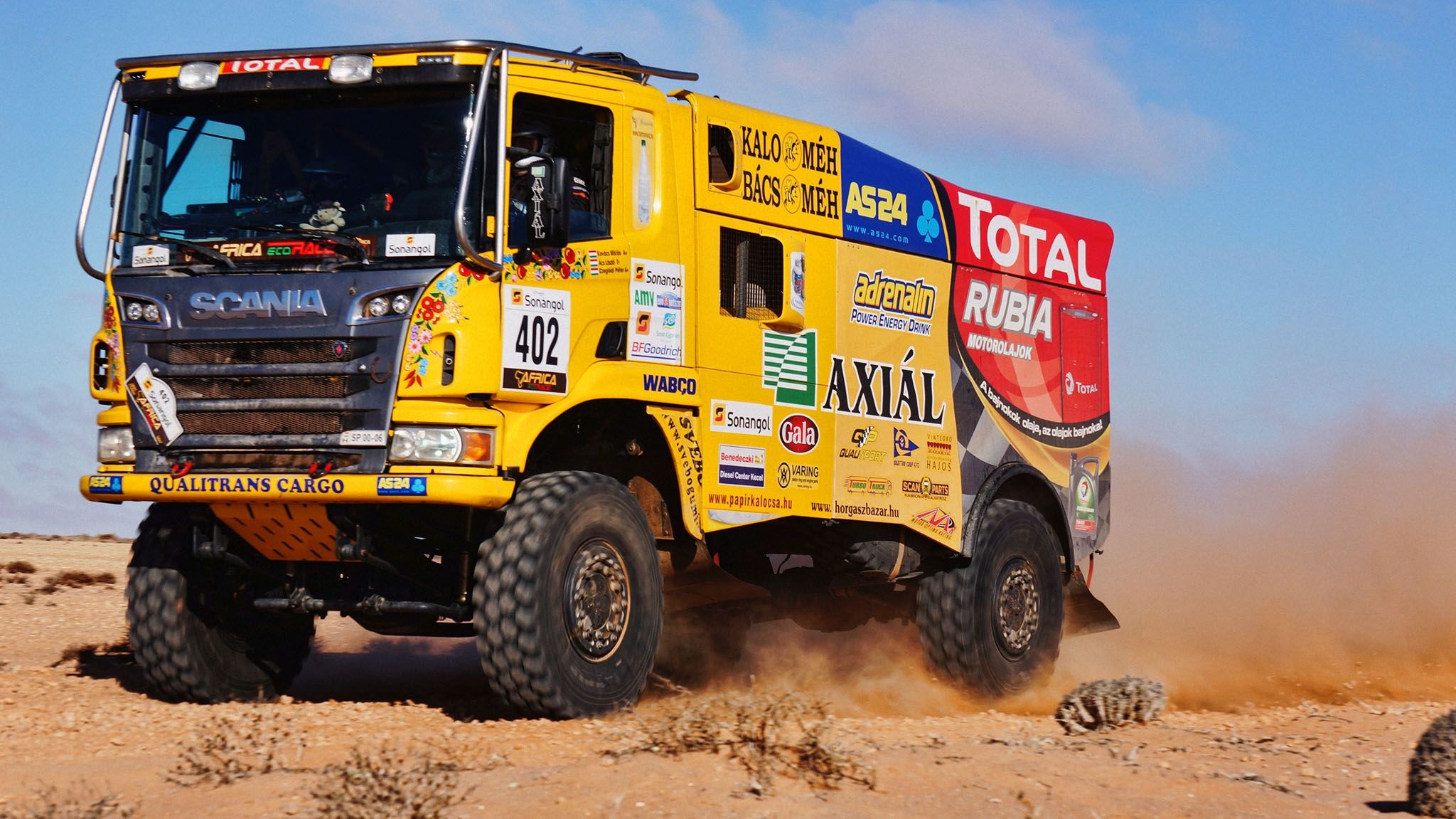 Scania Dakar, Rally Raid Wallpaper, 2050x1160 HD Desktop