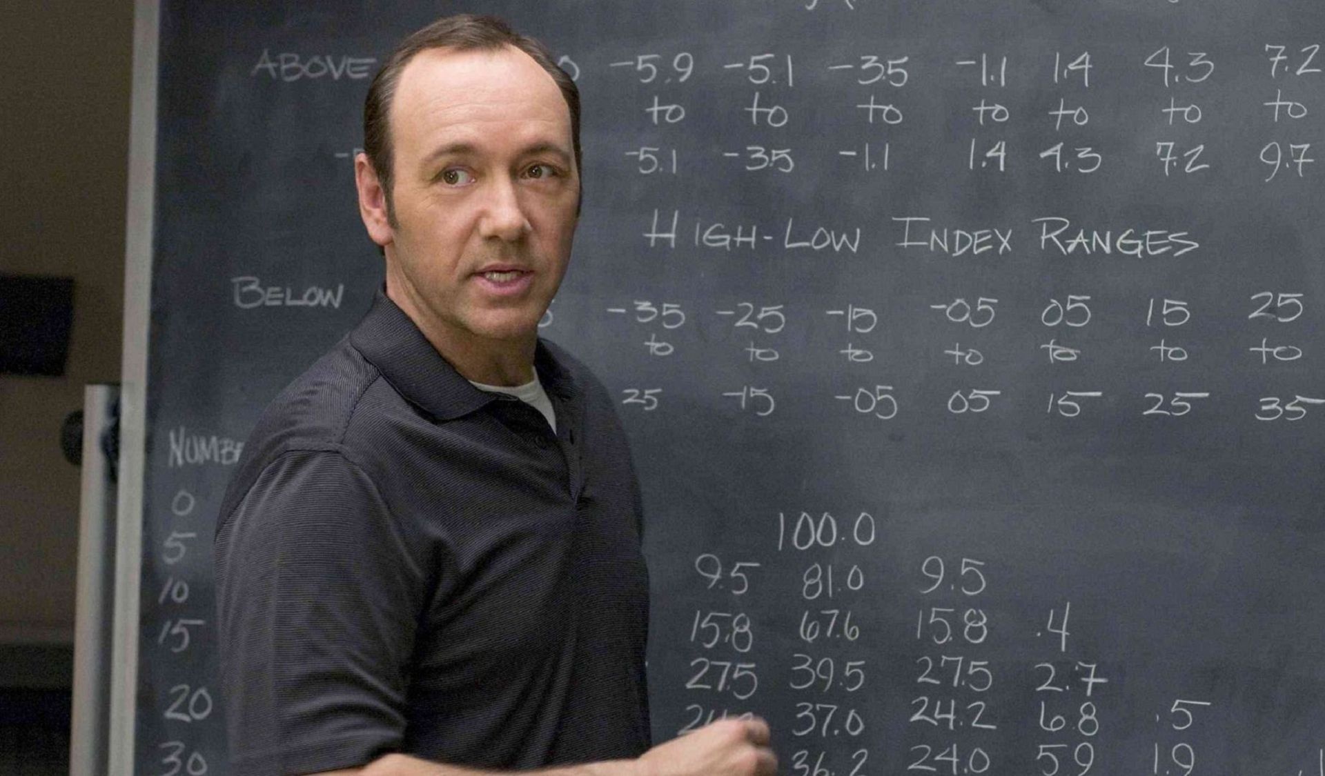 21 (Movie), Kevin Spacey, Phone desktop wallpapers, Actor's photo, 1920x1130 HD Desktop