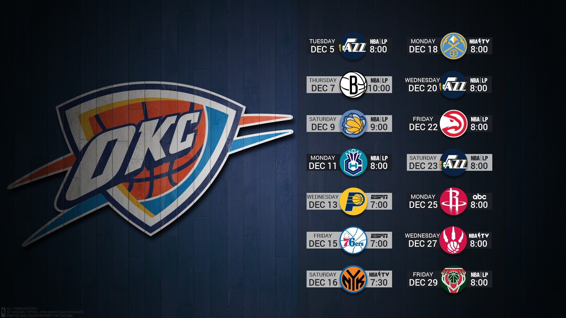 Oklahoma City Thunder, Wallpaper, Full HD, Basketball team, 1920x1080 Full HD Desktop